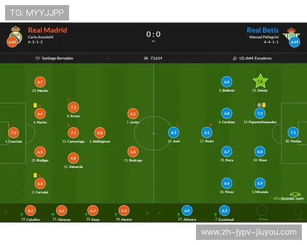 欧冠皇马对战多特蒙德集锦：回顾皇马与多特蒙德在欧冠中的经典对决与集锦