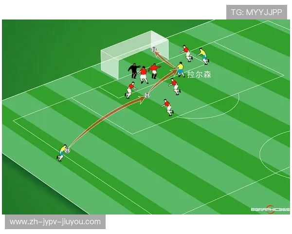 青少年足球教学中越位陷阱的认知培养路径