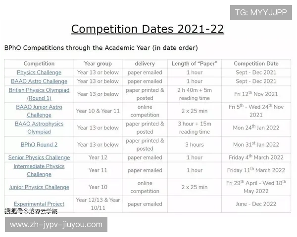 英超球队管理层构架剖析及其对球队战略规划的关键影响