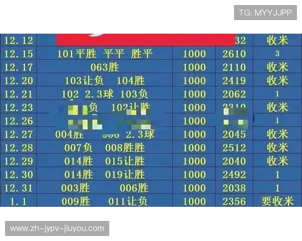 西甲联赛常用战术与阵型分析